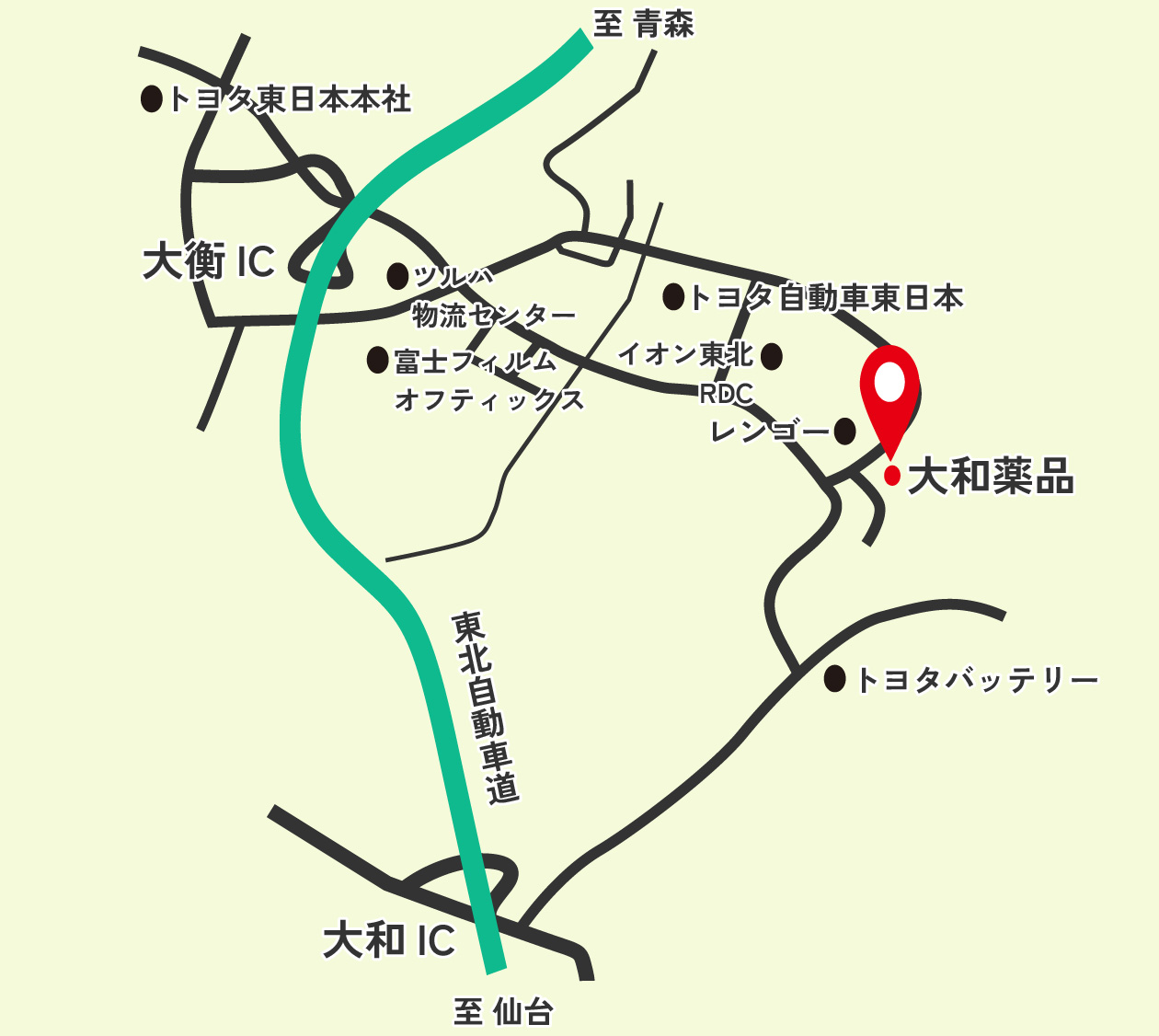 物流体制図01