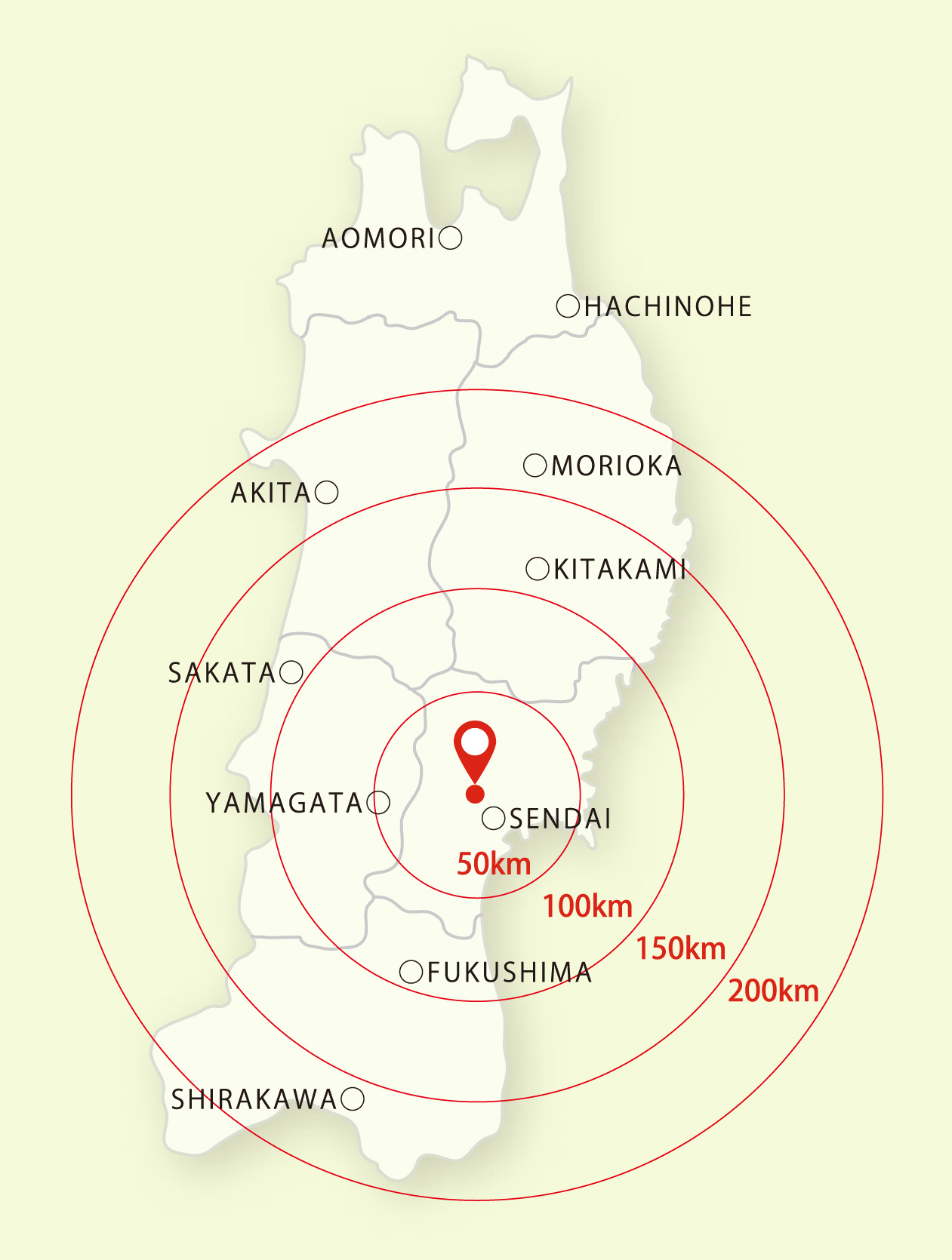 物流体制図02